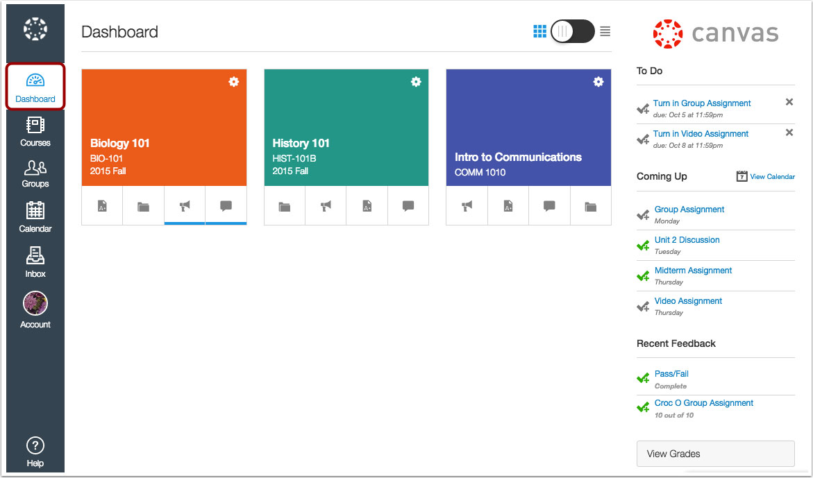 Dashboard Interface
